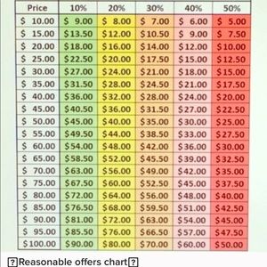 🦋🦋 Please read before you make an offer 🦋🦋